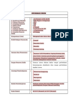 1. Modul Ajar Dasar-dasar Busana Dasar Pola