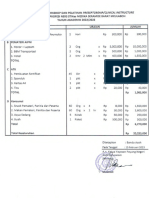 Revisi Anggaran Workshop & Pelatihan Preseptorship STIKes MSB 2023