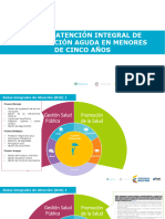 6.1 Diagrama GSP Grupo de Riesgo Alteraciones Nutricionales