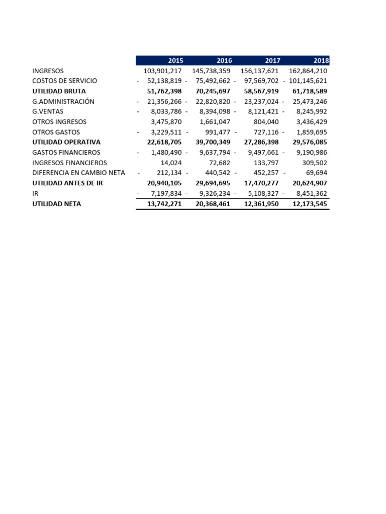 Are Peru Rail Tickets Refundable