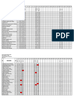 Daftar Nilai Kelas 9 2324