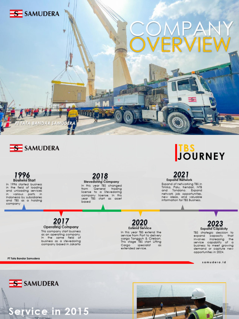 TBS Company Profile 2023 PDF Stevedore Forklift