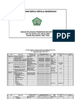 Program Kerja Kepala Madrasah MTs NU Raum 2022 2023 Ghereh