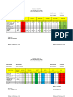 Program Semester Bahasa Ingg Vii