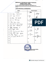 Daftar Hadir Kredensial Medis