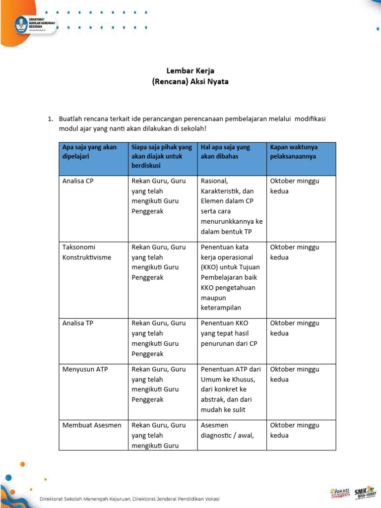Lk 7 1 5 rencana aksi nyata pdf