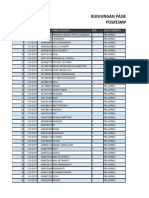 Kunjungan Pbi PKM Cikijing Master