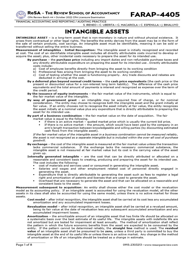 FARAP-4405 (Intangible Assets) | PDF