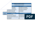 Matriz Estrategia Principal