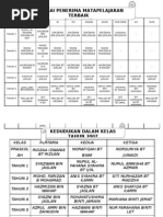 Download Anugerah Mata Pelajaran1 by api-3751150 SN6812122 doc pdf