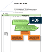 LK - Resume Teori Belajar Dan Pembelajaran KB 2