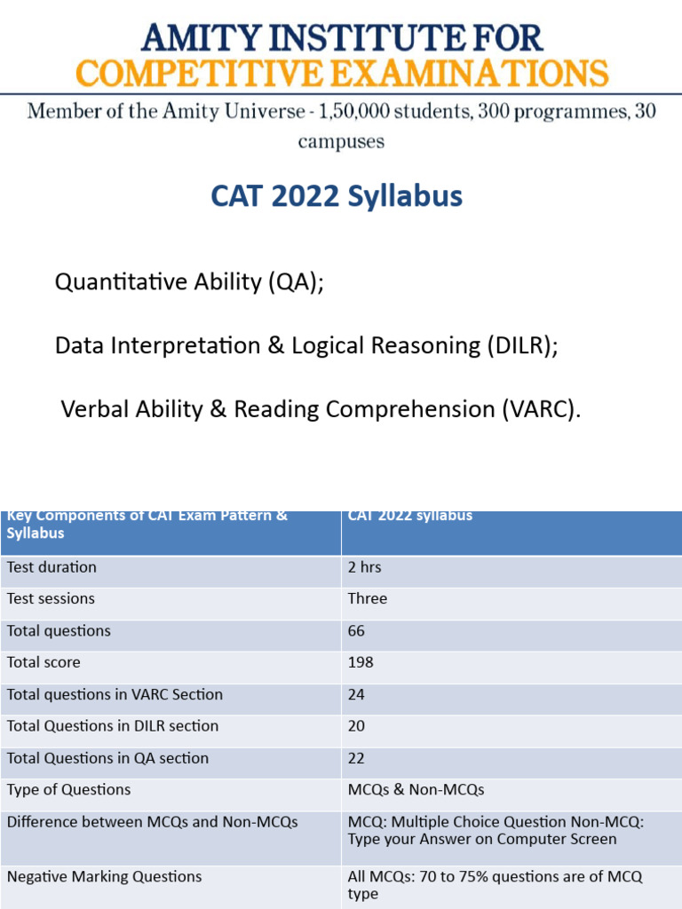 Cat 2023 Arti | PDF | Science & Mathematics | Technology & Engineering