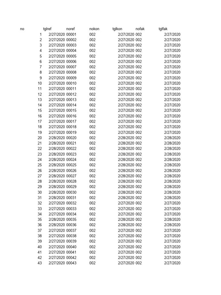 Buku Barang Pakai Habis | PDF