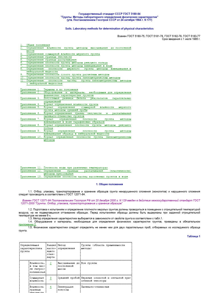 ГОСТ 5180-84 | PDF