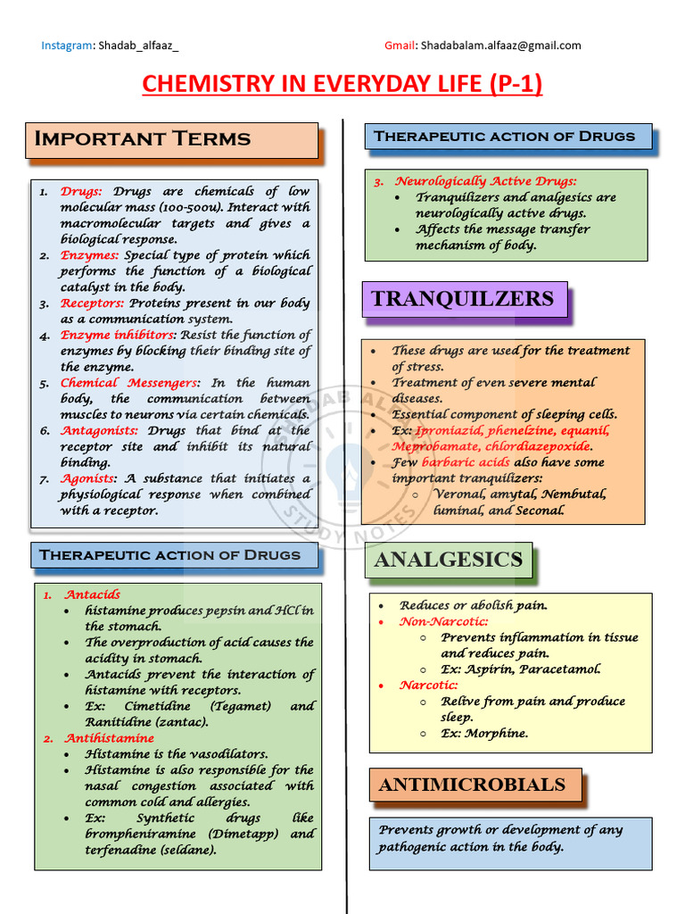 WHAT IS THE IMPORTANCE OF CHEMISTRY IN OUR DAILY LIFE PDF visual data 2