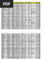 Download Bangalore Information Guide by api-3751327 SN6812330 doc pdf