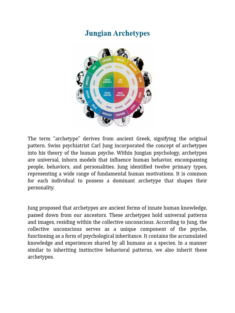 Jungian Archetypes | PDF