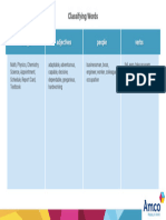 Copia de Classifying Words 