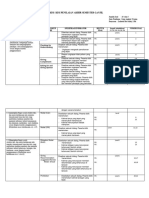 Kisi - Kisi 8 Pas GJL 2022-2023