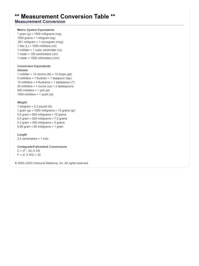 Measurement conversion table davis s drug guide pdf