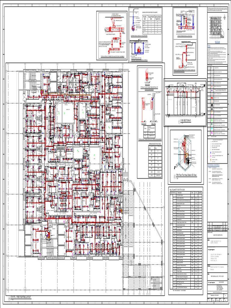 Blue Star Limited Drawing Guidelines | PDF
