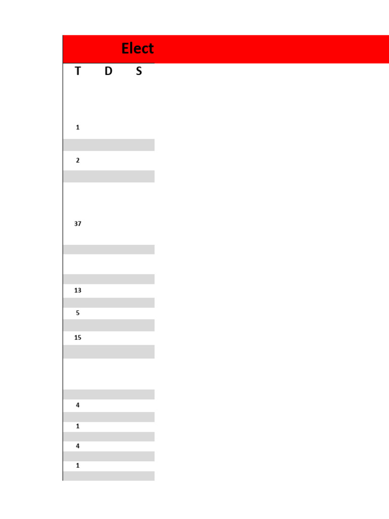 Electrical Work Takeoff Sheet PDF