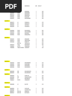 Stock GR Cuisimat & Poly Cuisine 28-02-2023 | PDF