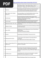 Download Daftar Judul Makalah Yang Diterima Dalam Seminar Nasional Fisika by Sigit Priyanto SN68126459 doc pdf