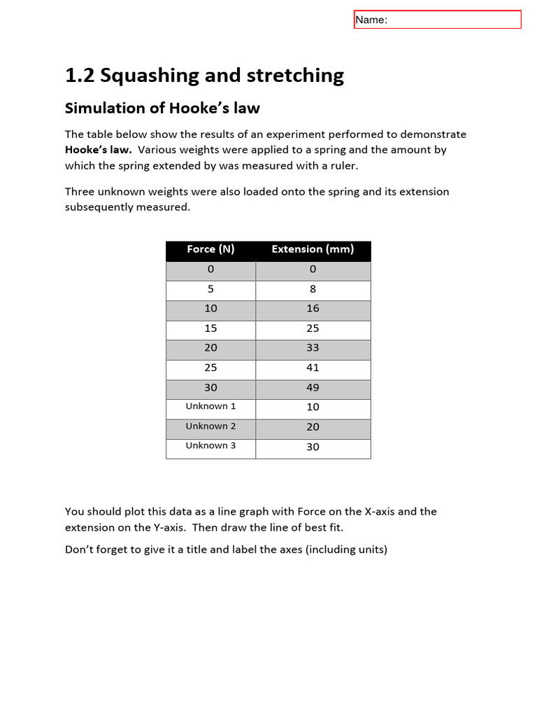 Hooke's Law Simulation Results | PDF