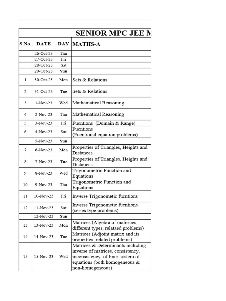 Revision Schedule II MPC PDF