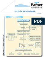 FILO - SemR3 - Filosofía Moderna