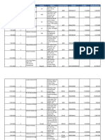 Quarterly Receipt Jul Sep 16