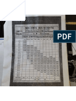 Load chart crane