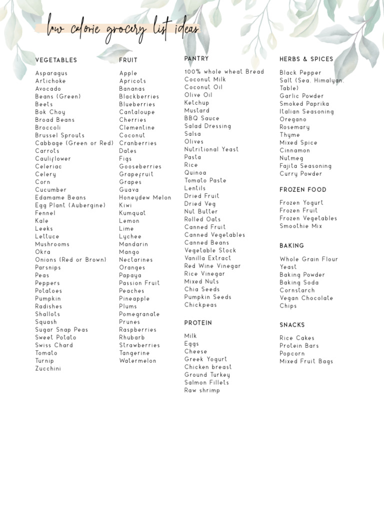 Low Calorie Grocery List and Meal Ideas World of Printables Mttkiv ...