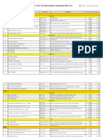 Harga FS Dermacos September 2023