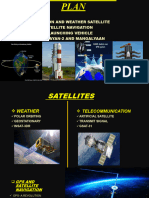 India's Satellite Plan