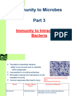 Immunity To Intracellular Bacteria