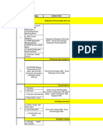 Kebutuhan Data - Studio Transportasi