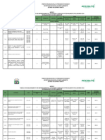 Lista de Atividades Passiveis de Licenciamento Ambiental