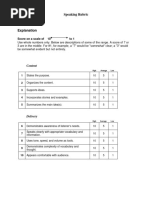 Speaking Rubric Explanation