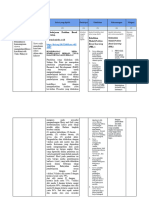 LK 2.2 Penentuan Solusi