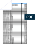 Condition Improvement Fund 2021 To 2022 Outcome 2