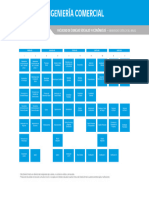 Malla Ingenieria Comercial Ucm 2018