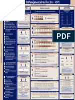 Tabela Do Planejamento Previdenciário Atualizada