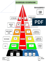 Piramide de Accidentabilidad Jembsa Junio - 2022