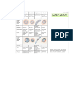 Penjelasan LO MDP 3.2