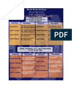 Defense Rubric