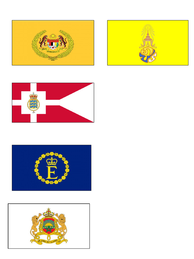 Bendera Institusi Raja Dunia | PDF