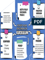 Topik 1 Koneksi Antar Materi - Aditya Yoga P