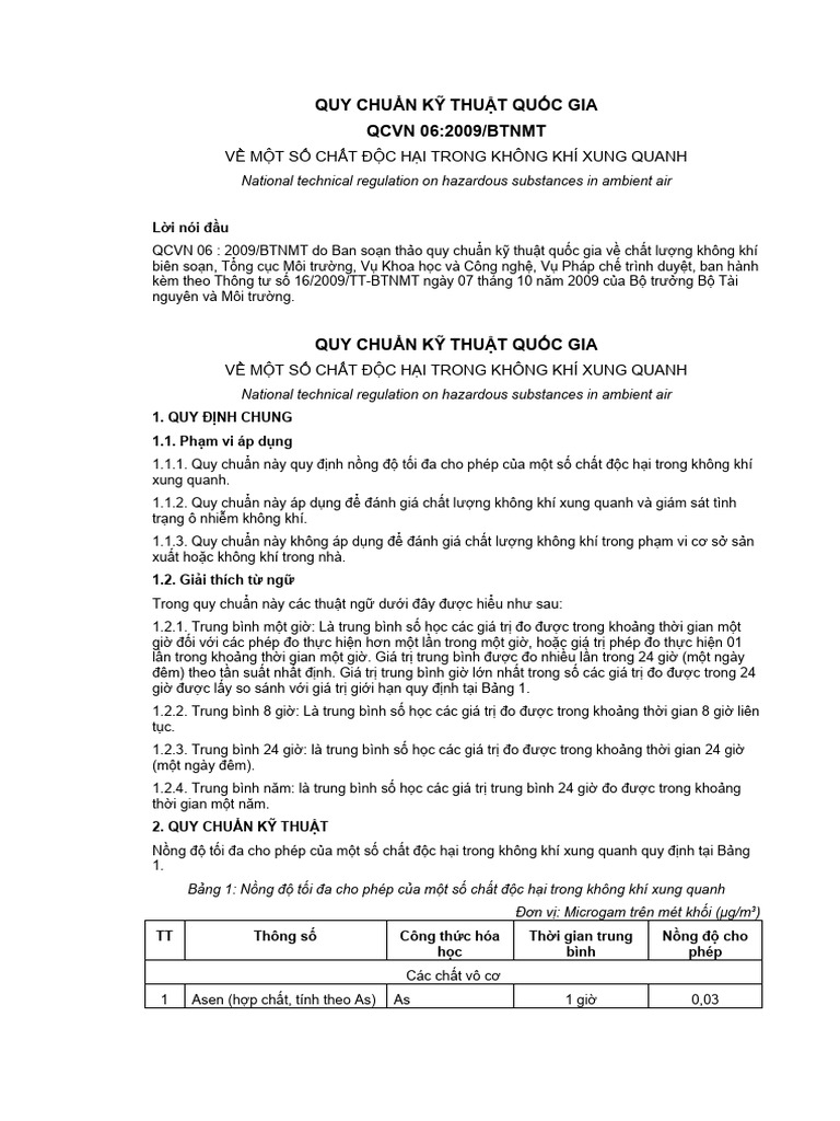 quy-chuan-qcvn-06-2009-btnmt-mot-so-chat-doc-hai-trong-khong-khi-pdf